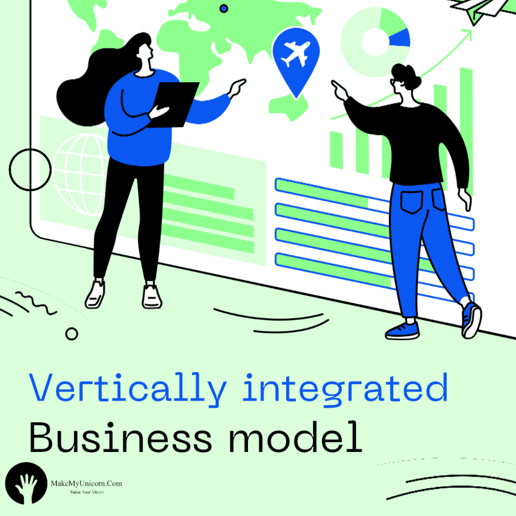 Vertically Integrated Business Model by makemyunicorn