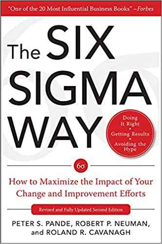 The Six Sigma Way How to maximize the impact 