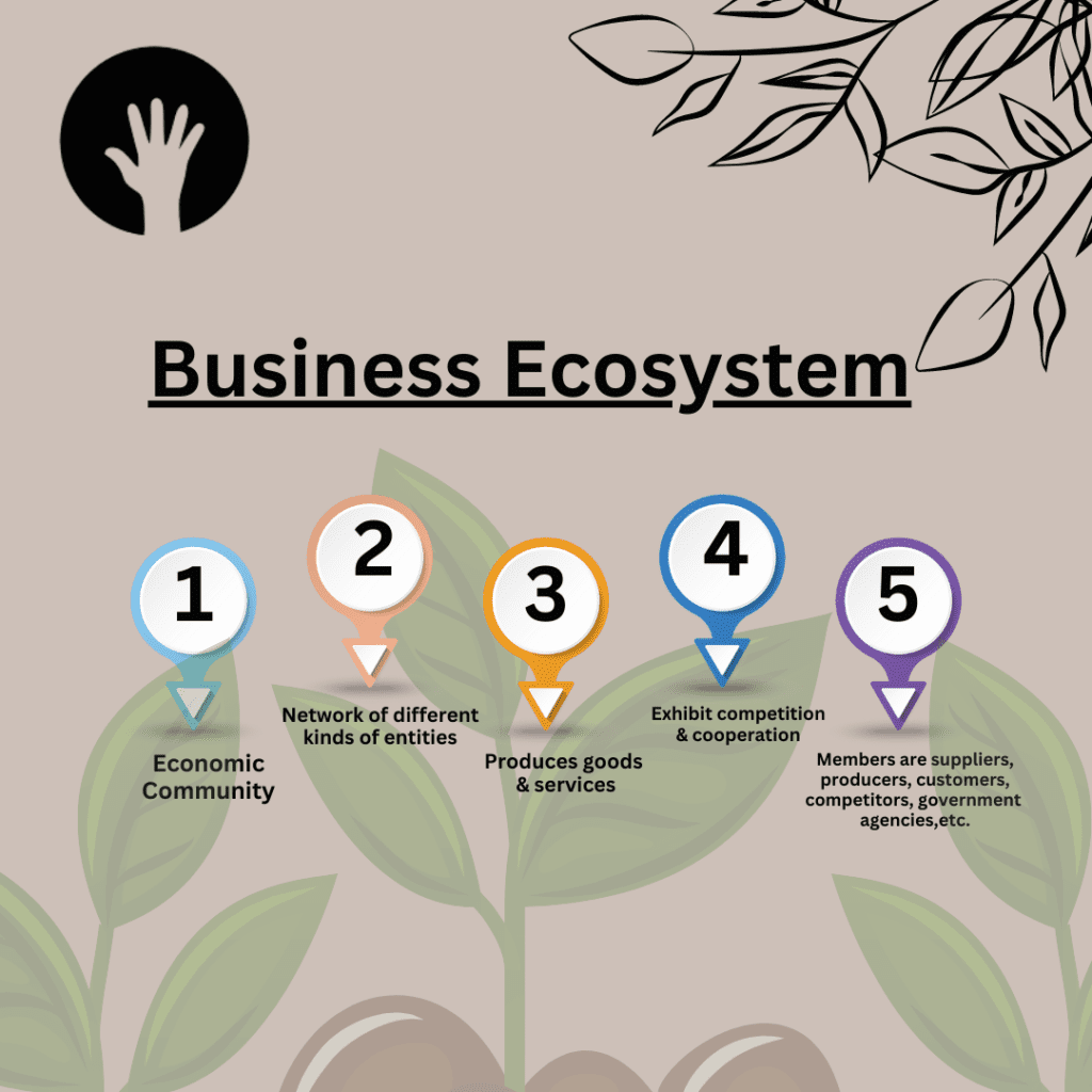 Ecosystem Business Model