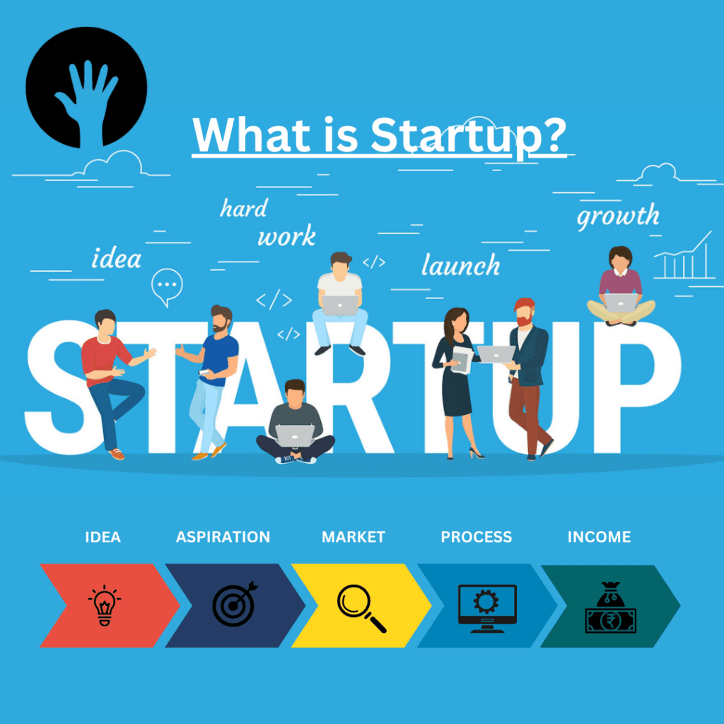 What are startups