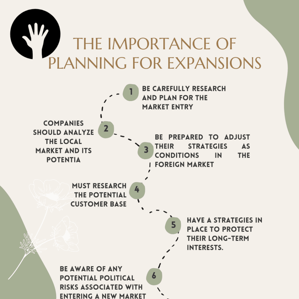 Importance Of Planning For Company Expansions